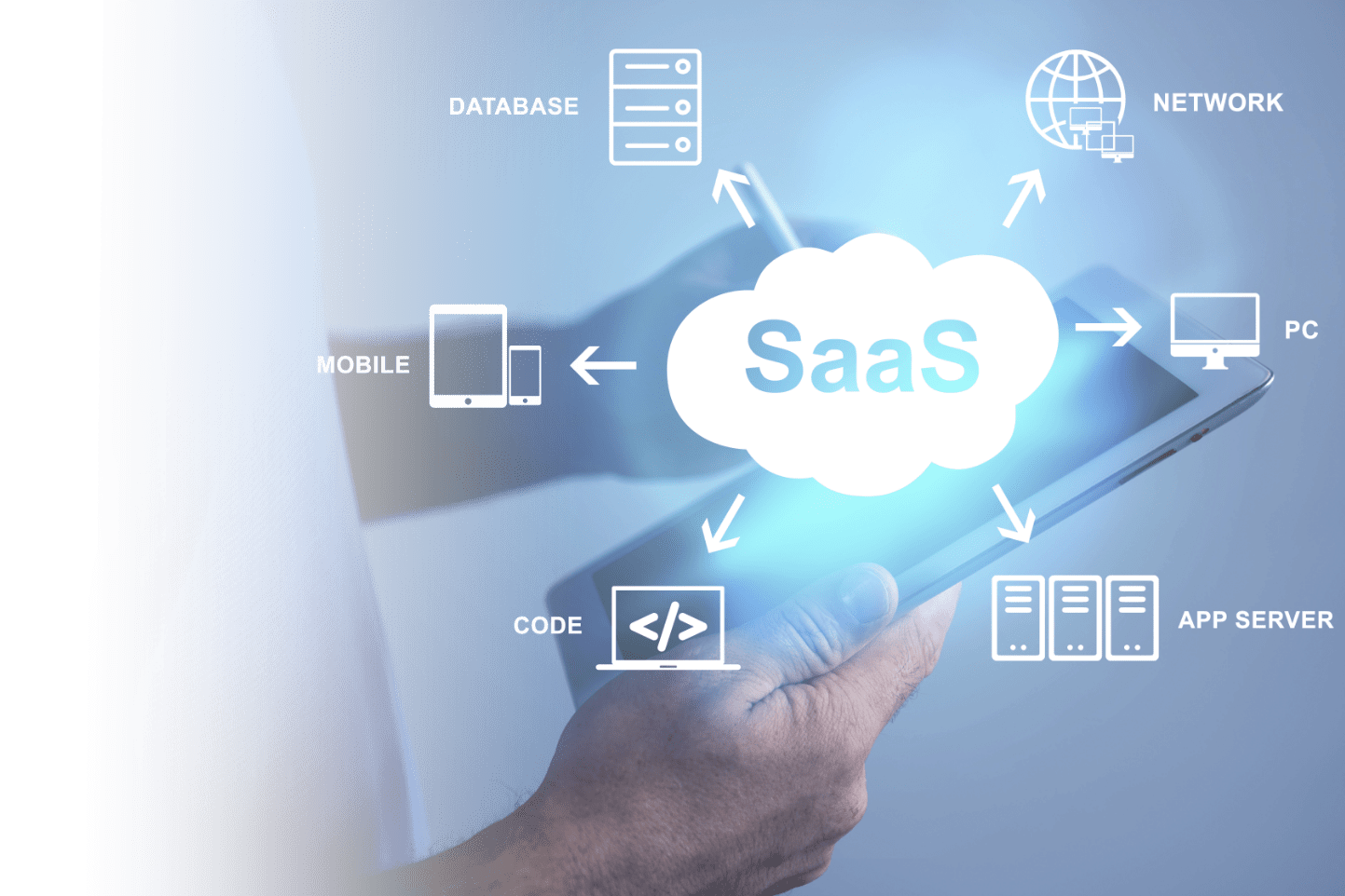 saas-concept-collage